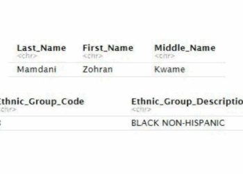 Zohran Mamdani Lied on Columbia University Application, Claimed to be Black/African American
